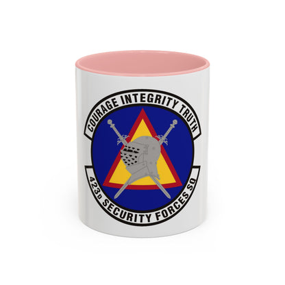 423d Security Forces Squadron (U.S. Air Force) Accent Coffee Mug