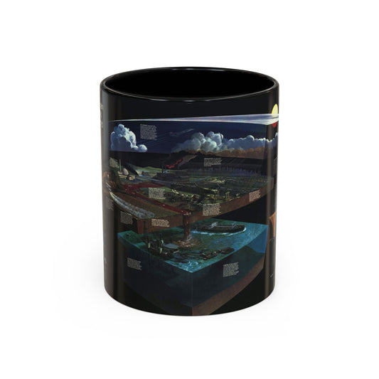 How Man Pollutes His World (1970) (Map) Accent Coffee Mug