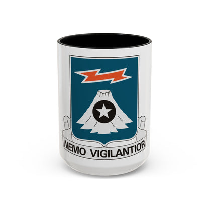 306 Military Intelligence Battalion (U.S. Army) Accent Coffee Mug