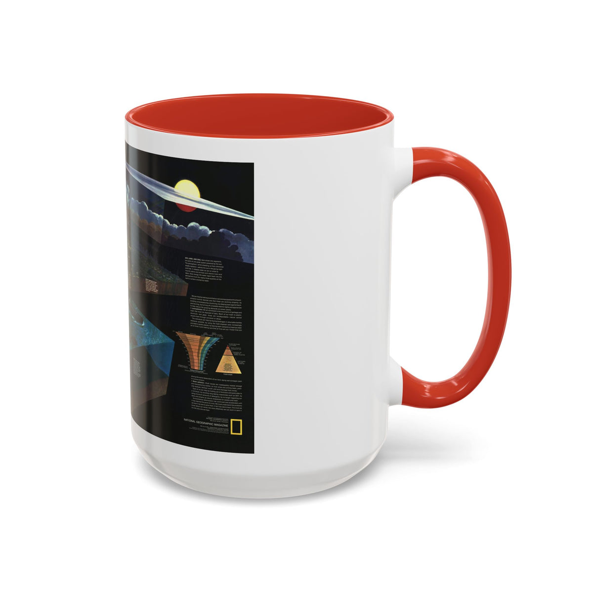 How Man Pollutes His World (1970) (Map) Accent Coffee Mug