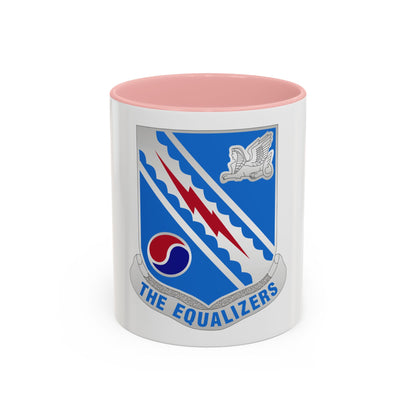 522 Military Intelligence Battalion (U.S. Army) Accent Coffee Mug