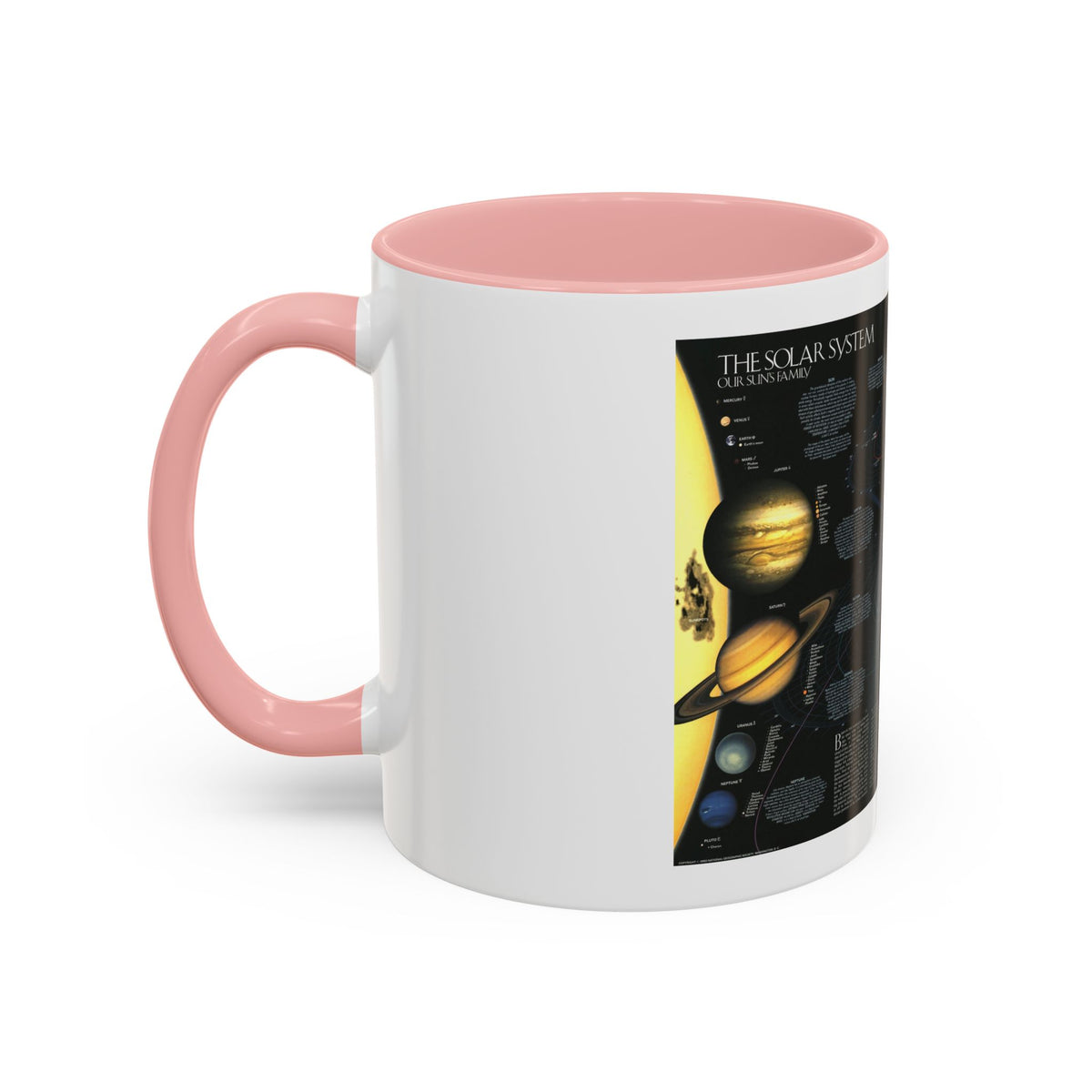 Space - Solar System- Our Sun's Family (1990) (Map) Accent Coffee Mug