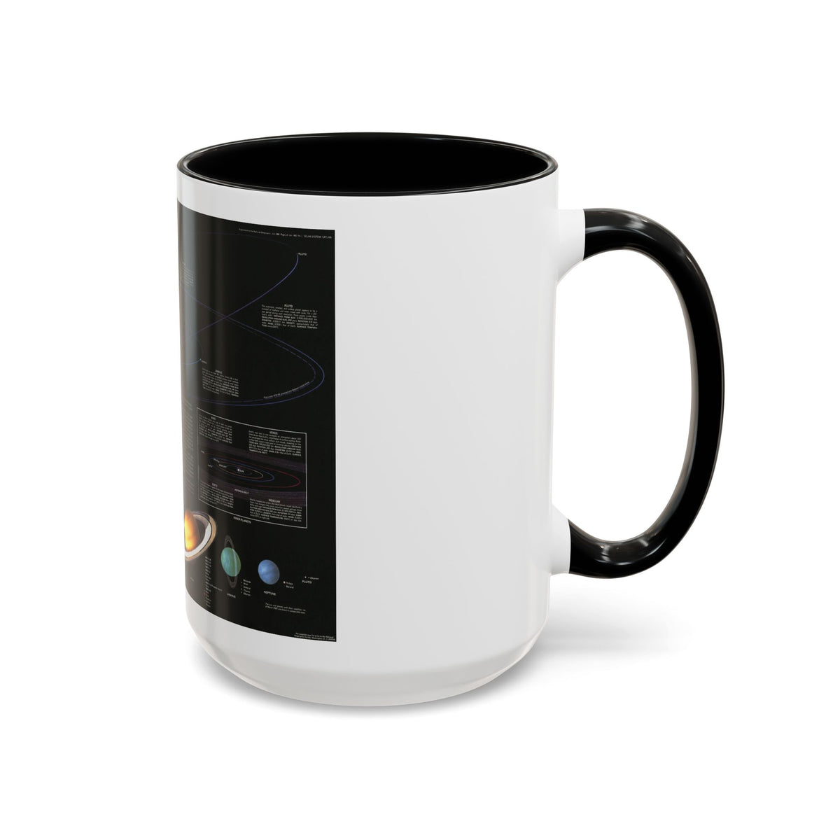 Space - The Solar System (1981) (Map) Accent Coffee Mug