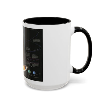 Space - The Solar System (1981) (Map) Accent Coffee Mug