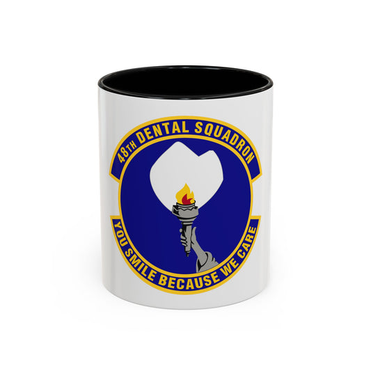 48th Dental Squadron (U.S. Air Force) Accent Coffee Mug