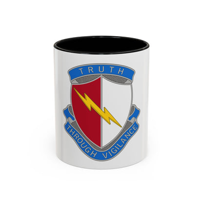 142nd Battlefield Surveillance Brigade 2 (U.S. Army) Accent Coffee Mug