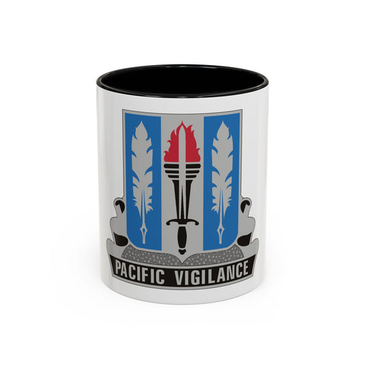 205 Military Intelligence Battalion (U.S. Army) Accent Coffee Mug