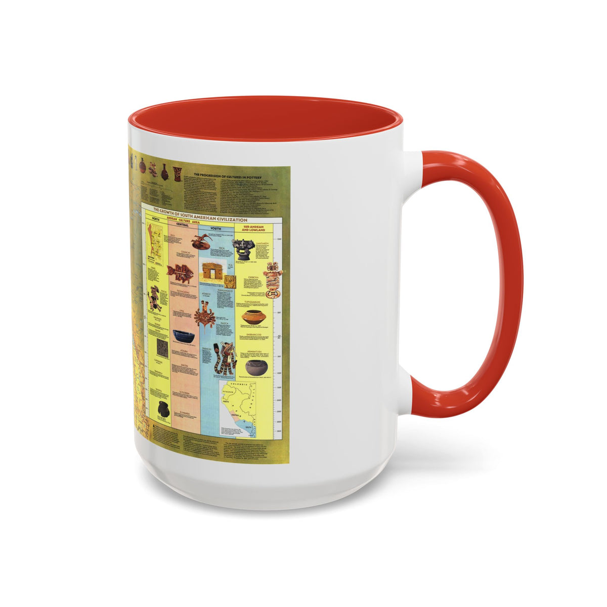 South America - Archaeology (1982) (Map) Accent Coffee Mug