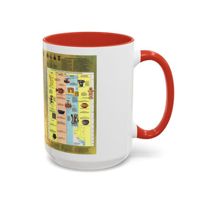 South America - Archaeology (1982) (Map) Accent Coffee Mug
