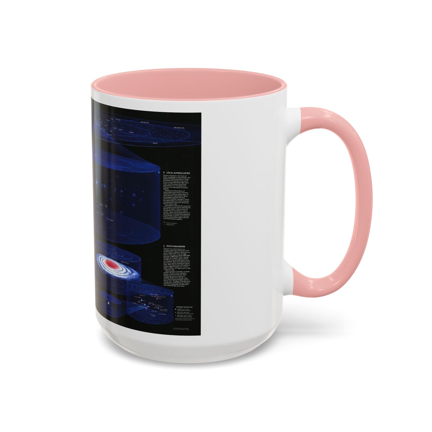 Space - The Universe - Through Time and Space (1983) (Map) Accent Coffee Mug