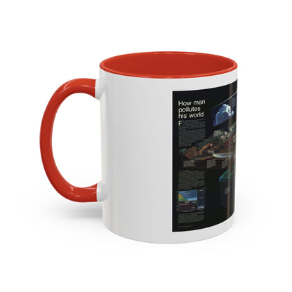 How Man Pollutes His World (1970) (Map) Accent Coffee Mug