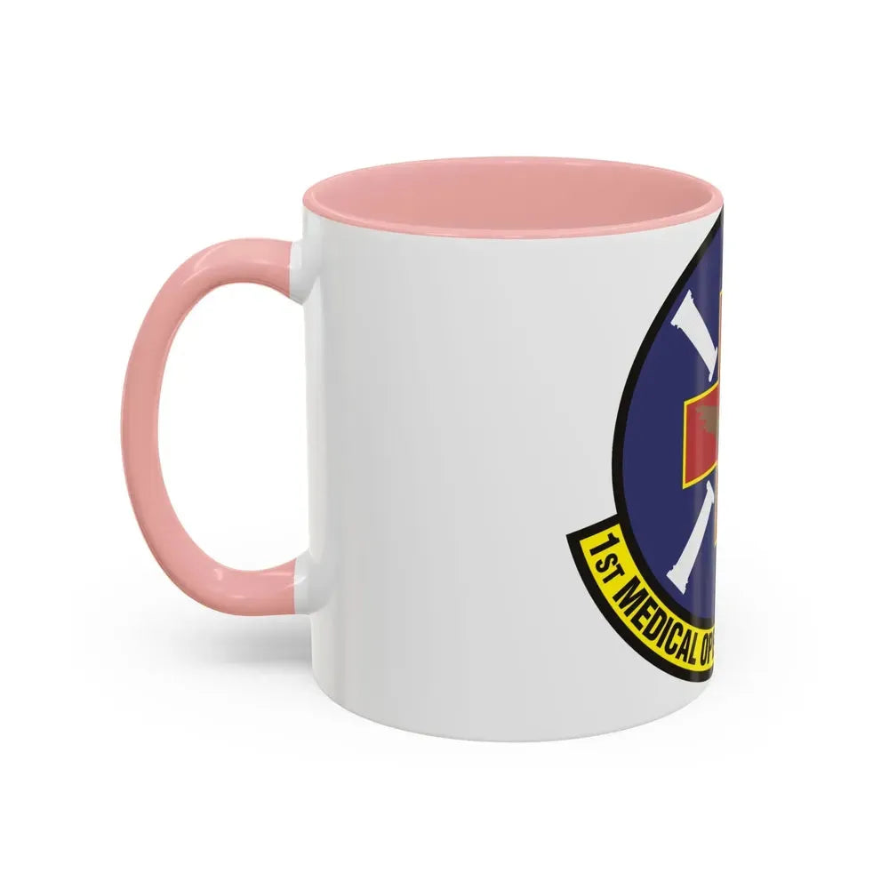 1st Medical Operations Squadron (U.S. Air Force) Accent Coffee Mug - Go Mug Yourself