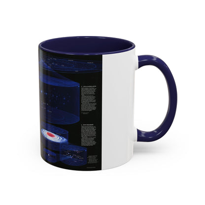 Space - The Universe - Through Time and Space (1983) (Map) Accent Coffee Mug