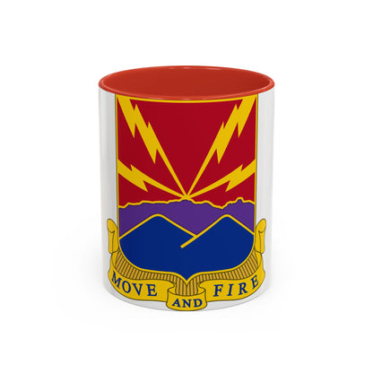 593rd Field Artillery Battalion (U.S. Army) Accent Coffee Mug