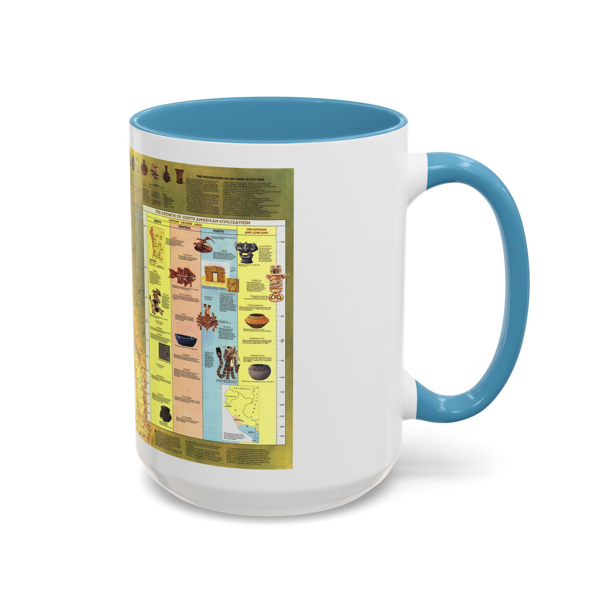 South America - Archaeology (1982) (Map) Accent Coffee Mug