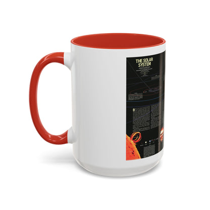 Space - The Solar System (1981) (Map) Accent Coffee Mug