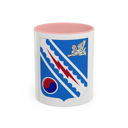 522 Military Intelligence Battalion 2 (U.S. Army) Accent Coffee Mug