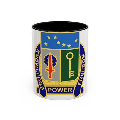 250 Military Intelligence Battalion (U.S. Army) Accent Coffee Mug