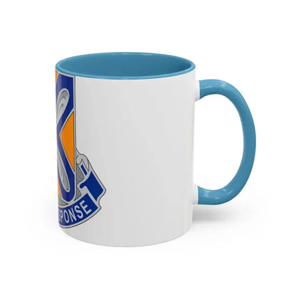 244 Aviation Regiment (U.S. Army) Accent Coffee Mug - Go Mug Yourself