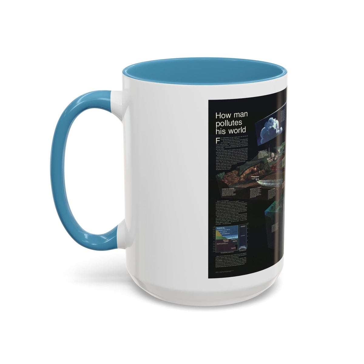 How Man Pollutes His World (1970) (Map) Accent Coffee Mug