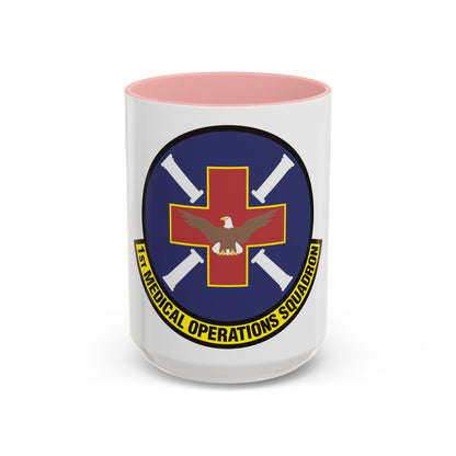 1st Medical Operations Squadron (U.S. Air Force) Accent Coffee Mug