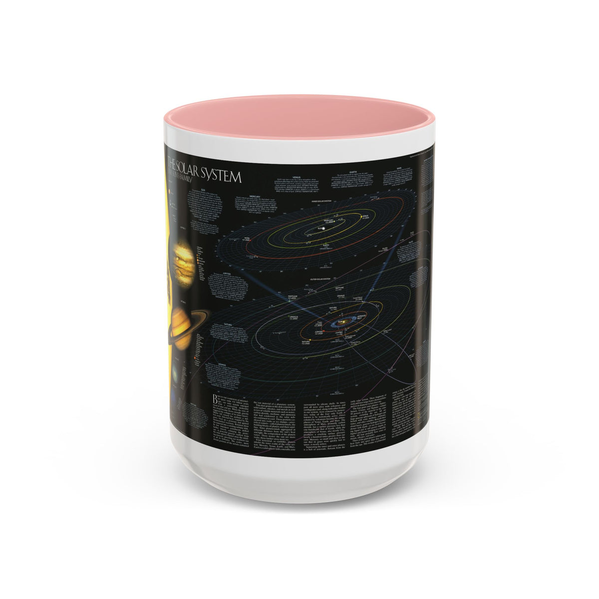 Space - Solar System- Our Sun's Family (1990) (Map) Accent Coffee Mug