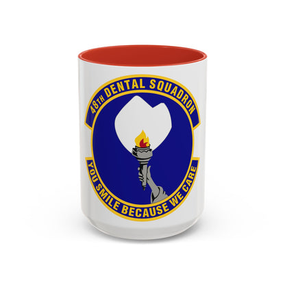 48th Dental Squadron (U.S. Air Force) Accent Coffee Mug