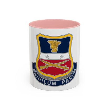 Reserve Careers Division 2 (U.S. Army) Accent Coffee Mug