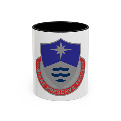 203 Personnel Services Battalion (U.S. Army) Accent Coffee Mug