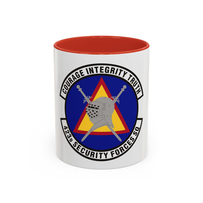 423d Security Forces Squadron (U.S. Air Force) Accent Coffee Mug