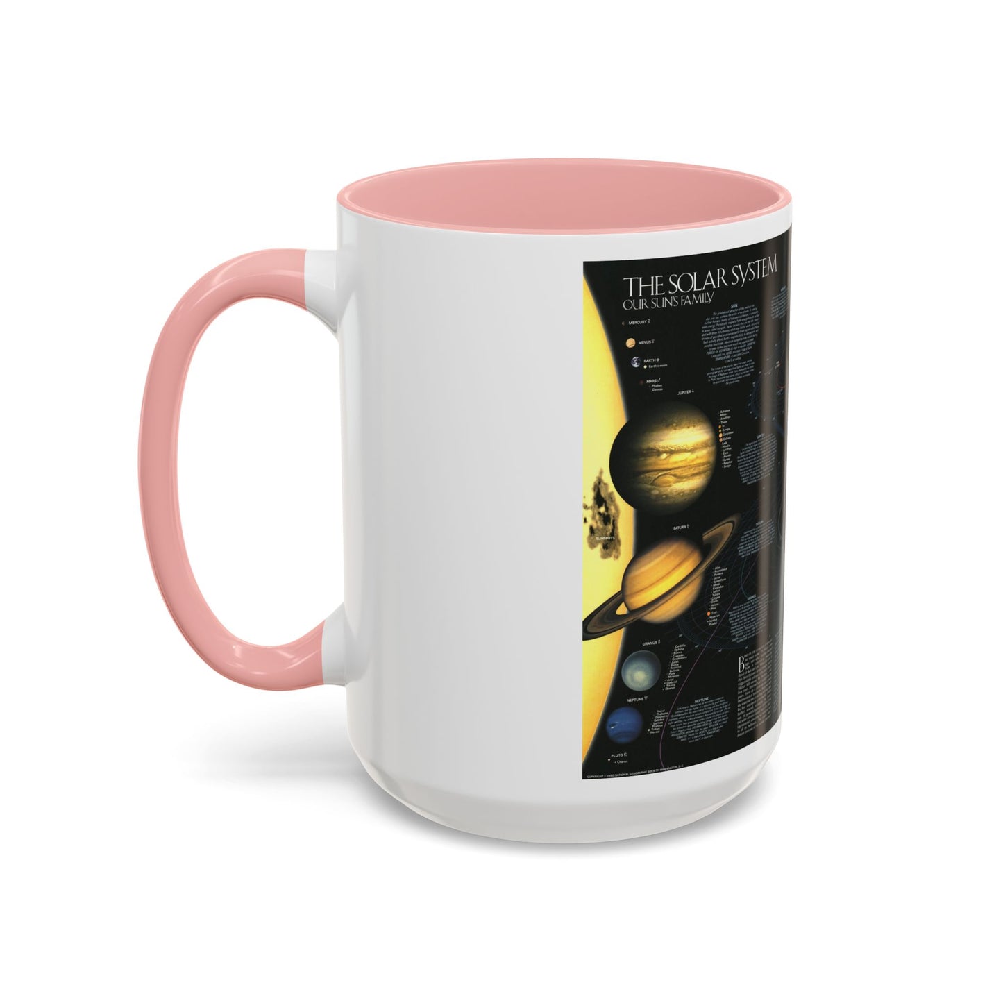 Space - Solar System- Our Sun's Family (1990) (Map) Accent Coffee Mug