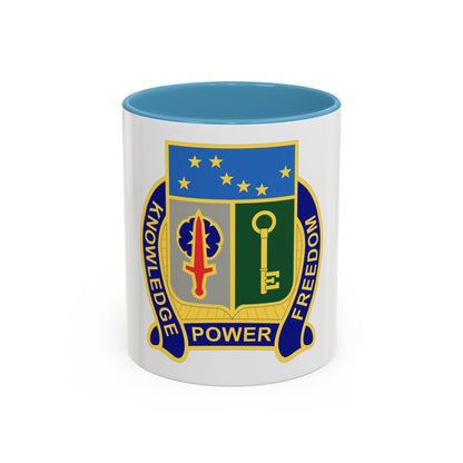 250 Military Intelligence Battalion (U.S. Army) Accent Coffee Mug