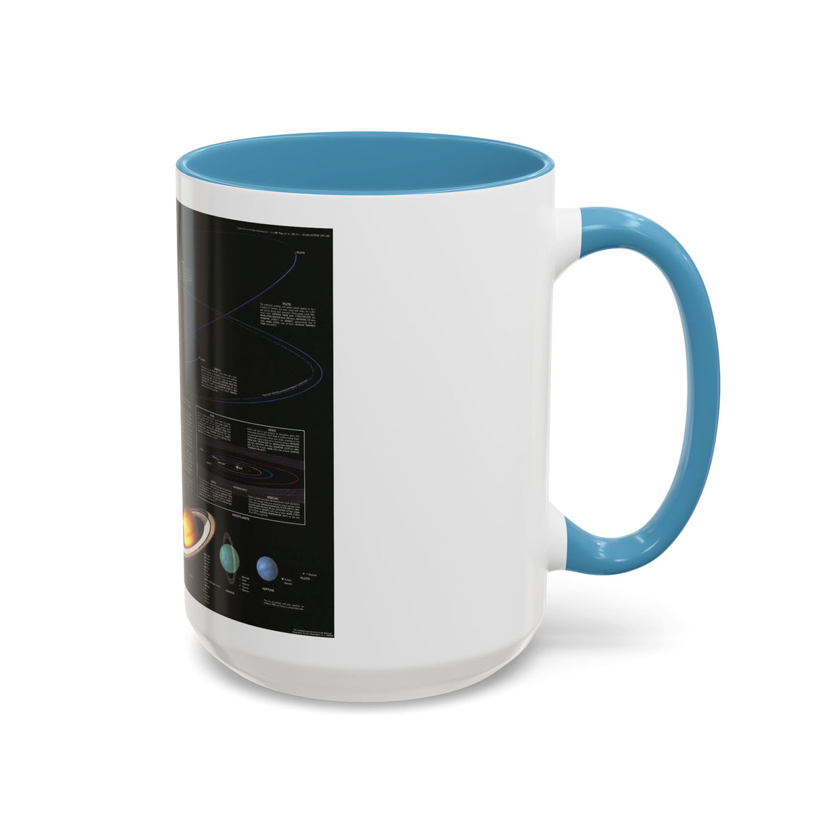 Space - The Solar System (1981) (Map) Accent Coffee Mug