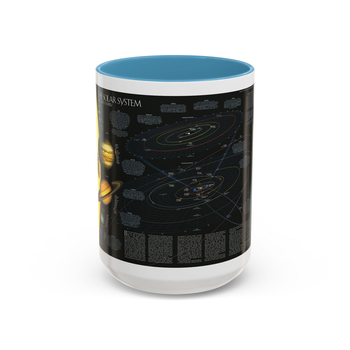 Space - Solar System- Our Sun's Family (1990) (Map) Accent Coffee Mug