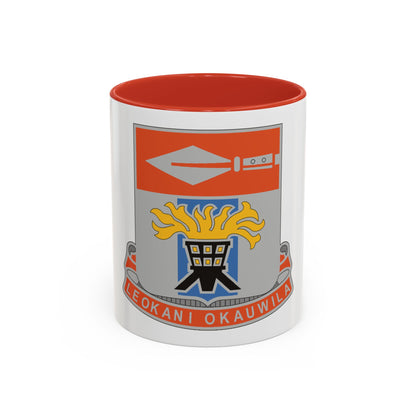 125 Signal Battalion (U.S. Army) Accent Coffee Mug