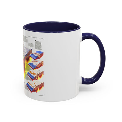 North America - The Shaping of a Continent (1985) (Map) Accent Coffee Mug