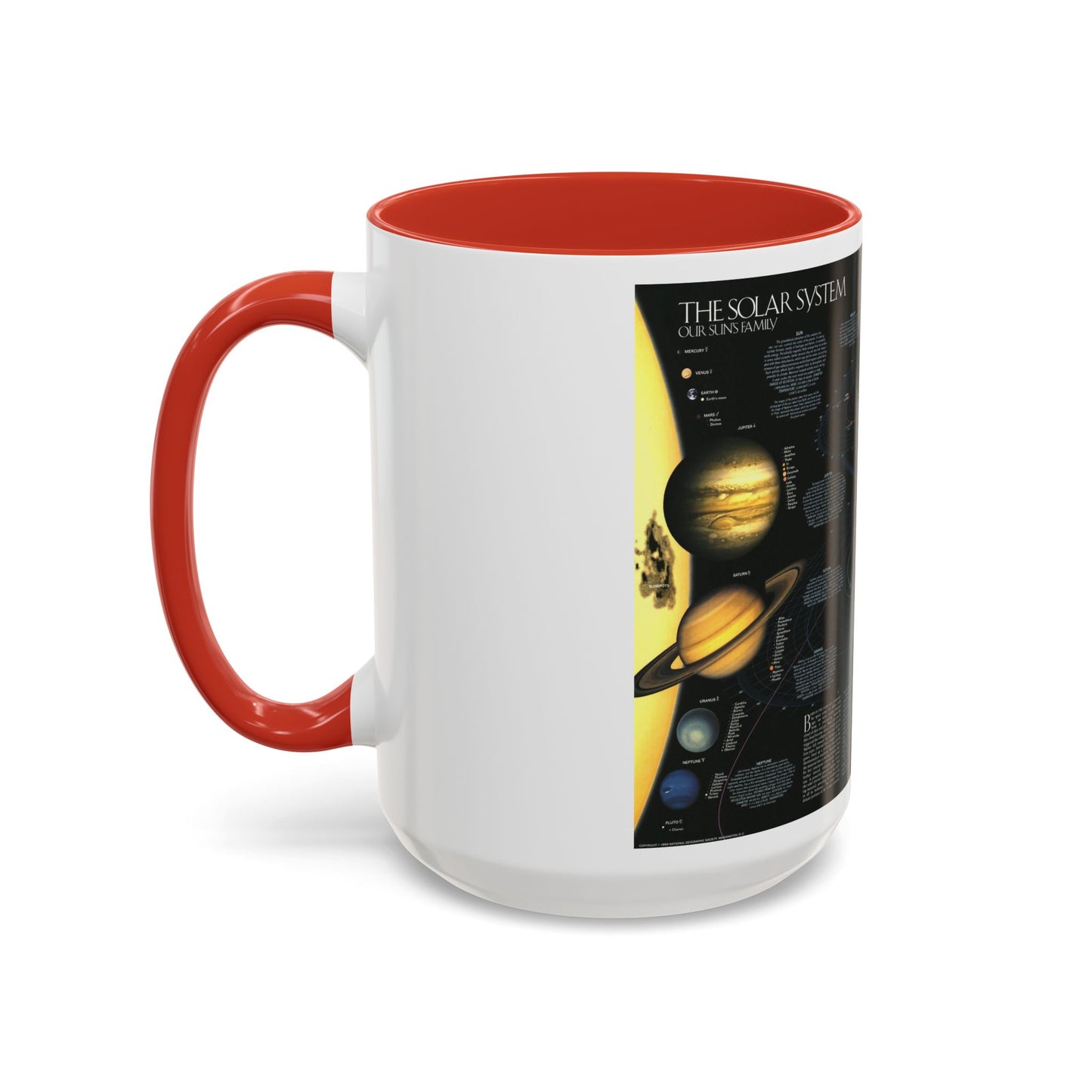 Space - Solar System- Our Sun's Family (1990) (Map) Accent Coffee Mug