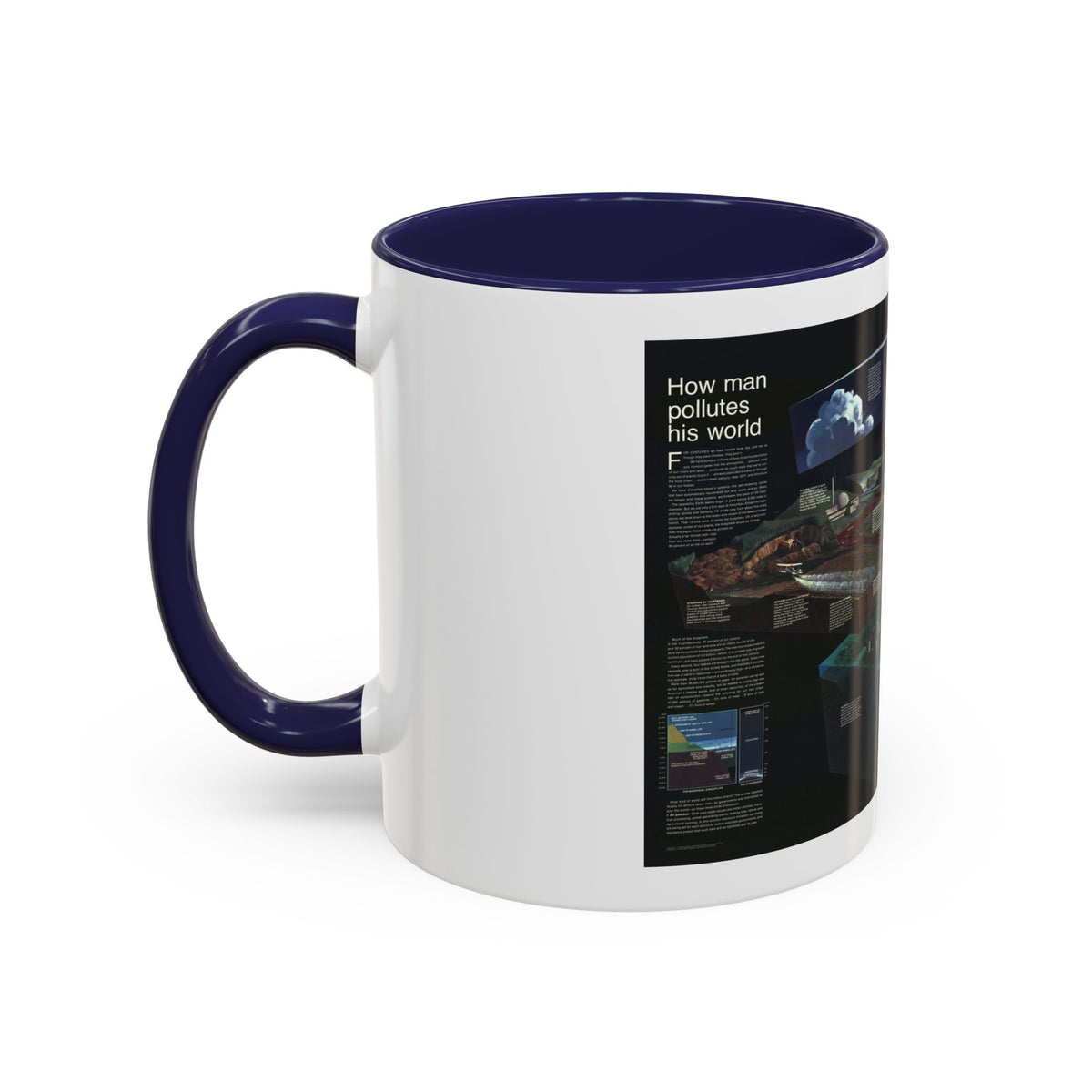 How Man Pollutes His World (1970) (Map) Accent Coffee Mug