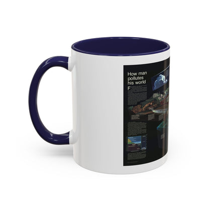 How Man Pollutes His World (1970) (Map) Accent Coffee Mug