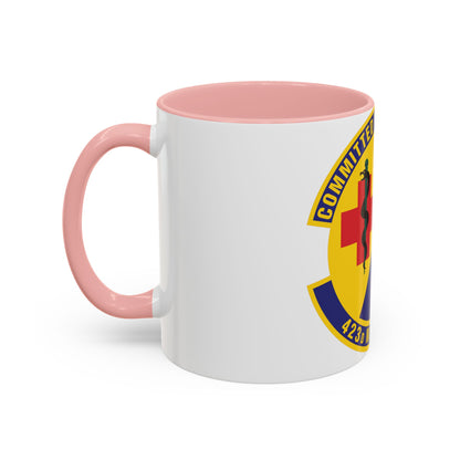 423d Medical Squadron (U.S. Air Force) Accent Coffee Mug