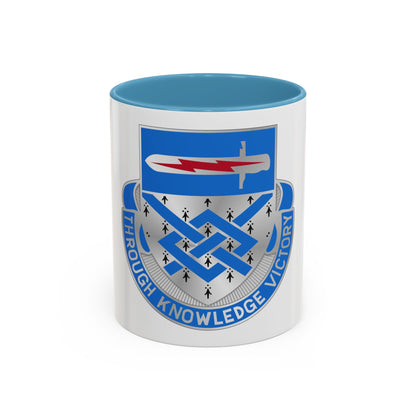 107 Military Intelligence Battalion (U.S. Army) Accent Coffee Mug