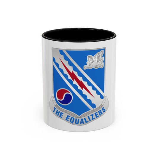 522 Military Intelligence Battalion (U.S. Army) Accent Coffee Mug