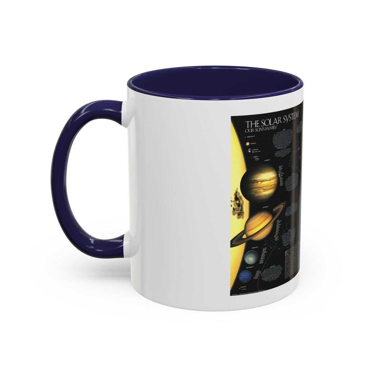 Space - Solar System- Our Sun's Family (1990) (Map) Accent Coffee Mug