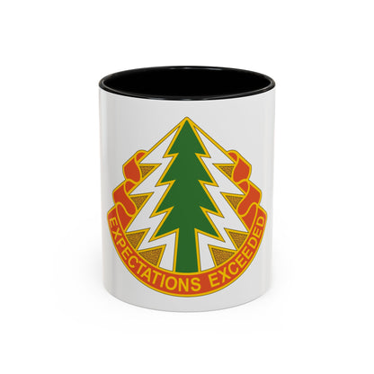 1 Signal Group (U.S. Army) Accent Coffee Mug