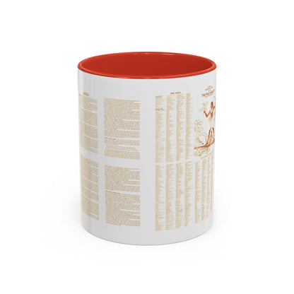 Egypt - Your Introduction to Ancient (1965) (Map) Accent Coffee Mug