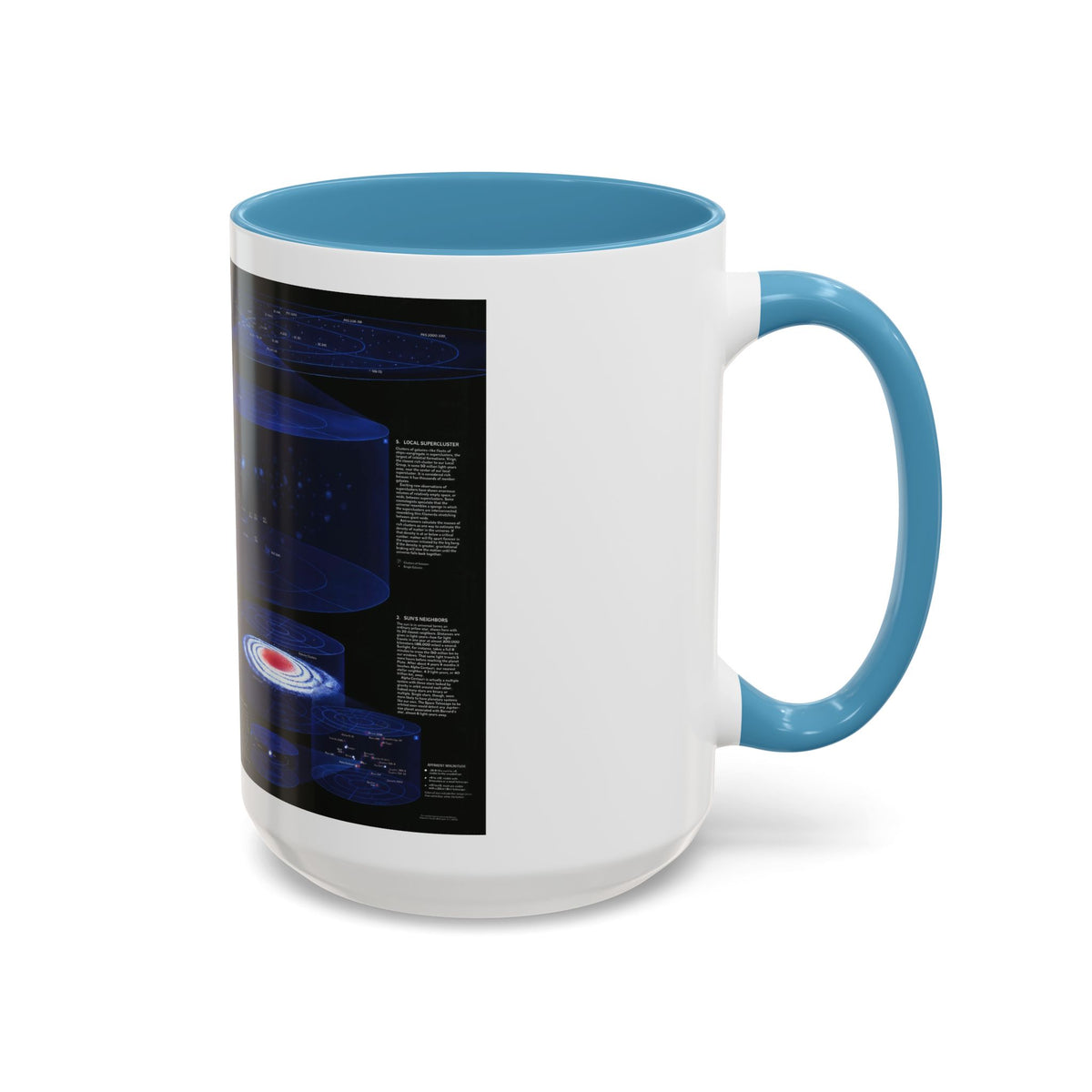 Space - The Universe - Through Time and Space (1983) (Map) Accent Coffee Mug