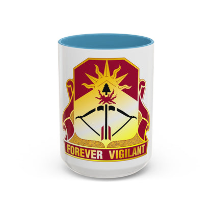 188 Air Defense Artillery Regiment (U.S. Army) Accent Coffee Mug