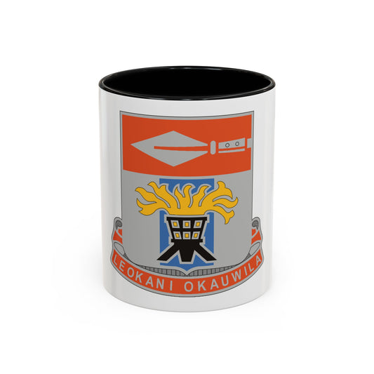 125 Signal Battalion (U.S. Army) Accent Coffee Mug