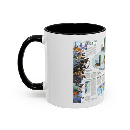 World Map - Biodiversity (1999) (Map) Accent Coffee Mug