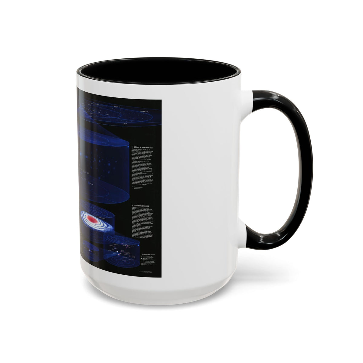 Space - The Universe - Through Time and Space (1983) (Map) Accent Coffee Mug